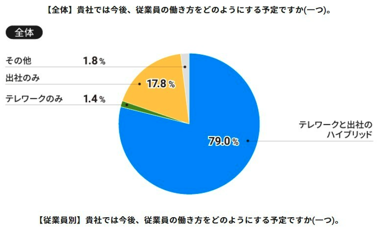 意願